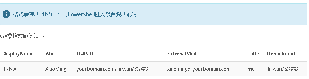 exchange 2010匯入聯絡人